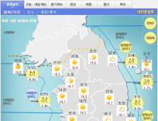 [날씨] 전국 가끔 구름 많고, 경기동부·강원영서 비