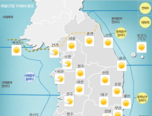 [오늘 날씨] 28일 일요일 대체로 맑음…낮과 밤 기온 차 커