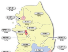 전국 아파트값 0.06% 상승…부동산 대책 앞두고 오름폭 둔화