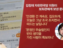 김정재 의원 “조국 조지며 떠드는 날…문정인 무슬림인가”, 문자 논란