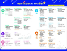 내일로와 함께하는 한여름밤의 대구