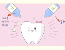 보건복지부/한국건강증진개발원, 치아건강 관리 방법 담은 주제영상 공개