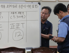 근로자 430만명 임금 오른다…내년 최저임금 7530원 16.4%↑