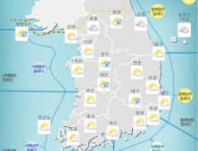 [날씨] 오늘도 무더위 계속…경기·강원 밤에 비소식