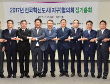 전국혁신도시협의회, 정주여건 기반확충·지역인재 35%이상 의무채용 촉구