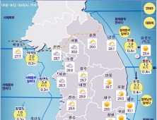 [날씨] 30도 넘는 서울·경기 비 예보…일부 중부지역 시간당 20mm