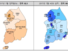 7월 전국 입주율 82%…미입주 이유는 '세입자 못 구해