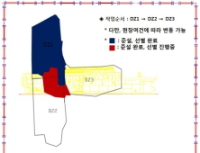 세월호 2차 수중수색에 뼈 6점 추가 발견