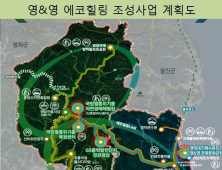 경북도, ‘지역수요 맞춤지원사업’ 4곳 선정