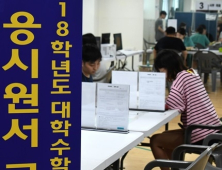 2018학년도 수능 원서접수 시작… 9월8일까지 12일간