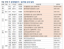 [분양캘린더] 9월 첫째주 전국서 분양 '활발'…가을 성수기