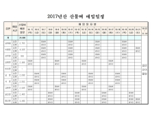 남해군, 10월 5일부터 2017년산 공공비축미 수매 돌입