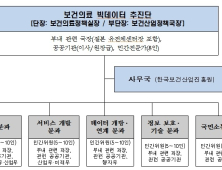 [의료빅데이터 쟁점①] 환자의 질병 정보는 누구의 것?