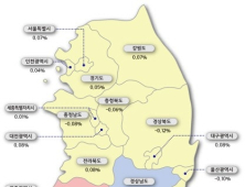 서울 아파트 매매값 상승세 둔화…강남 재건축 축소 영향