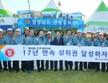 ‘제98회 전국체전’ 경남선수단 17년 연속 상위권 달성 도전…22일 현재 금8, 은19, 동28개 획득