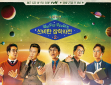 ‘알쓸신잡2’, 첫 방송서 시청률 6.6% 기록…화제성 입증