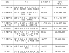 캠코, 강남대로 상가 등 2100억 규모 압류재산 공매