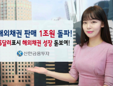 [금융 이모저모] 신한금투, 해외채권 판매 1조원 돌파 外 삼성證