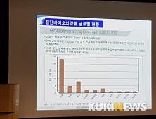 국내 12개사 줄기세포·유전자치료제 72개 실용화연구 진행중