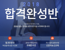 에듀윌, ‘2018 물류관리사 합격완성반’ 개강