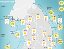 [오늘 날씨] 전국 올 겨울 가장 춥다…오후부터 눈