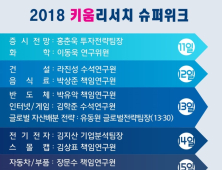 [금융 이모저모] 키움證, ‘2018 키움 리서치 슈퍼위크’ 外 이베스트투자證