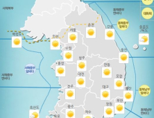 [오늘 날씨] 전국 대체로 맑음…강한 바람에 체감온도 '뚝'