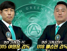 안산, U18 배승현 감독·U15 이형봉 감독 선임