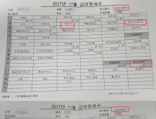 [단독]노조원 수당 수년간 미지급…삼성전자서비스센터 부당노동행위 의혹