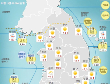 [날씨] 최강 한파 속 전라·제주 대설특보…11일 오전 서울 영하 12.3도