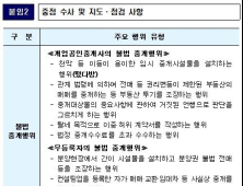 서울시, 부동산 불법행위 전담 수사팀 발족…무기한 단속