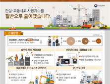 국토부, 2022년까지 건설현장 사망자 50% 감축