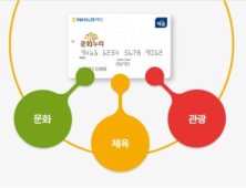 [남해소식] 남해군, 저소득층 위한 문화누리카드 사업 개시