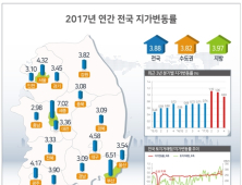지난해 전국 땅값 3.88% 상승…7% 오른 세종시 '1위'