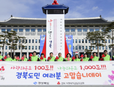 경북 사랑의 온도 102도 '후끈'...사상 최고액 모금