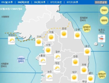 [오늘 날씨] 한파 절정…출근길 -15도까지 떨어져