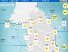 7일 아침 영하권 추위…낮부터 풀려