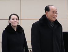 김여정-김영남 등 北 고위급 대표단 인천공항 도착