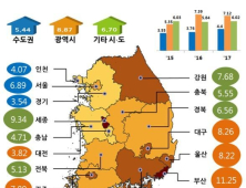 전국 땅값 6.02% 상승…제주 16.4% '1위'