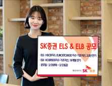 [금융 이모저모] SK증권, 3.5년 만기 ELS 등 2종 공모 外 키움證