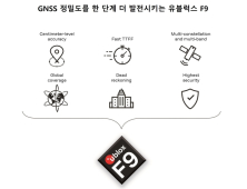 유블럭스, 고정밀 위치추적 솔루션 ‘유블럭스 F9’ 발표