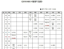 프로야구 13일부터 시범경기 시작… 두산-KIA 매치업