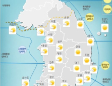 [오늘 날씨] 잿빛 하늘…오전까지 미세먼지 기승