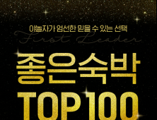 야놀자, ‘좋은 숙박 TOP100’ 발표…“소비자에 명확한 기준 제공”