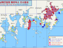 남해안 일대 ‘패류독소’ 검출지역 추가 확인…홍합 외 굴·미더덕서도 기준초과