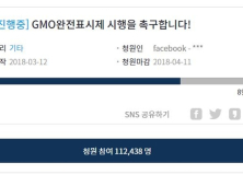 “GMO 완전표시제 촉구” 청와대 청원 11만명 돌파