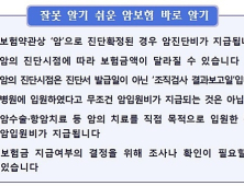 암보험, 불명확한 약관규정이 소비자와 분쟁 야기