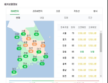 7일 정오(12시) 기준 전국 미세먼지 보통~나쁨 유지… 기상청 “서풍 영향으로 개선된 상태”