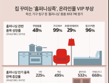 집 꾸미는 홈퍼니싱족, 온라인몰 큰손으로 등극