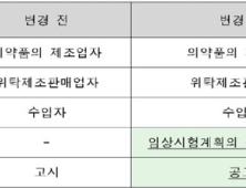 임상시험계획 승인되면 '희귀의약품' 지정된다